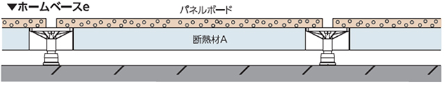 断面図