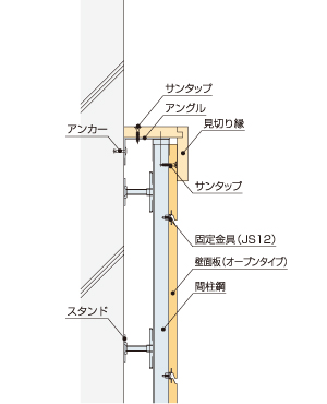 床壁取合い例