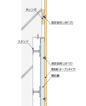 床壁取合い例