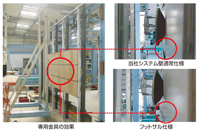 厳しい社内基準をクリア