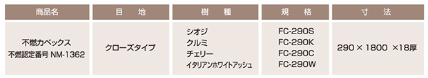 不燃カベックス 壁面材の規格