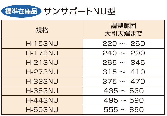 標準在庫品　サンサポートNU型