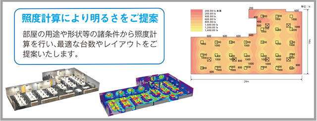 設計協力体制 設計協力体制