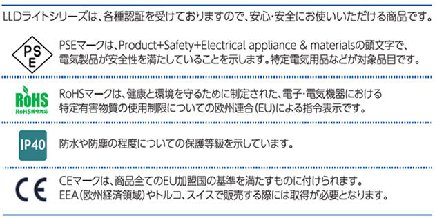 製品認証 製品認証