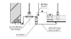 サンアルビ（天井-カーテンボックス）
