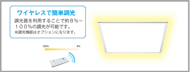 ハンディ無線調光