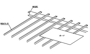 SZセイバー（ボードタイプ）