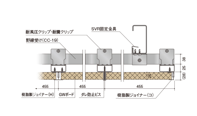 R-type部材構成図