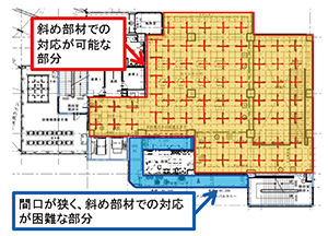 避難経路のような間口の狭い天井において、省力施工で地震時の天井脱落対策を可能とした工法です。