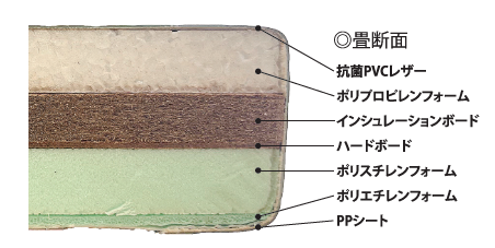 畳断面.png