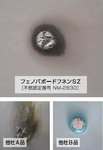 燃焼実験(ガスバーナーでの燃焼比較)