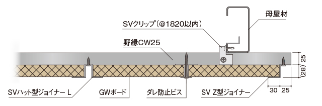 部材構成図 部材構成図