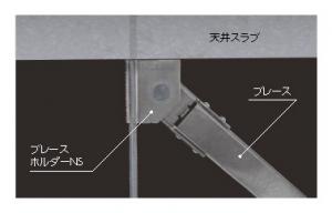 SZⅡ耐震天井 SZⅡ耐震天井