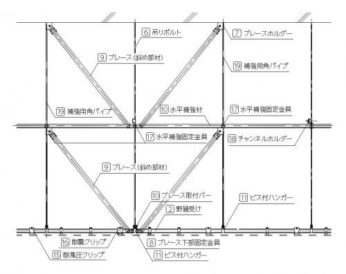 野縁直交方向2段 野縁直交方向2段