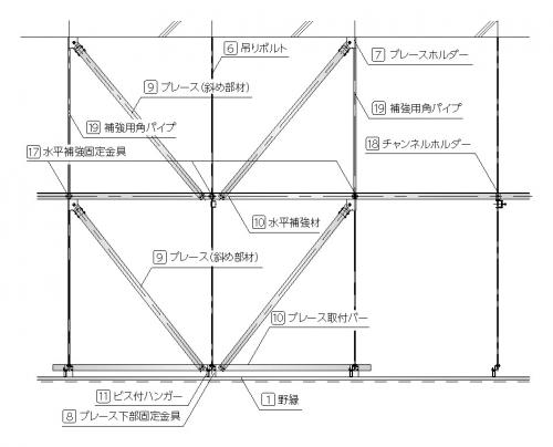 野縁平行方向2段 野縁平行方向2段