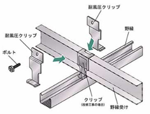 耐風圧クリップ(耐震補強用)の取付方法2 耐風圧クリップ(耐震補強用)の取付方法2
