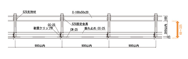 野縁方向 野縁方向