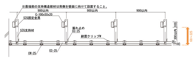 野縁受け方向 野縁受け方向