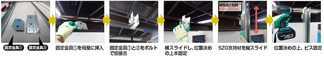 施工方法 施工方法