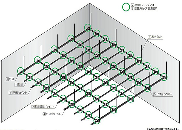 部材構成 部材構成