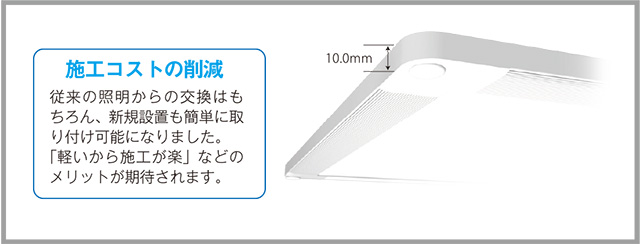 薄い、軽い 薄い、軽い