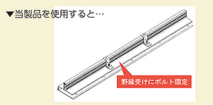 器具取付け方