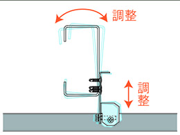 SZ-AD 特長 SZ-AD 特長