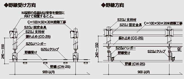 SZGJ 参考図 SZGJ 参考図