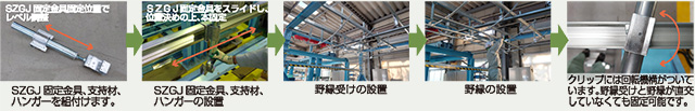 SZGJ 施工方法 SZGJ 施工方法