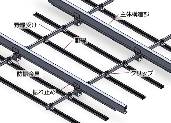 部材構成一覧 部材構成一覧