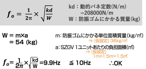 設計例 設計例