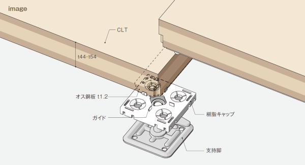WOOD FLOOR UNIT 3.2 WOOD FLOOR UNIT 3.2
