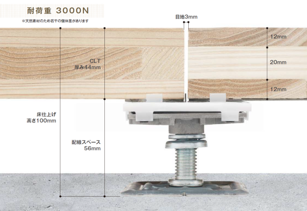WOOD FLOOR UNIT 3.2 WOOD FLOOR UNIT 3.2